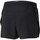 textil Hombre Shorts / Bermudas Puma Run Split Short M Negro