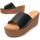 Zapatos Mujer Sandalias Bozoom 83250 Negro