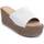 Zapatos Mujer Sandalias Bozoom 83254 Blanco