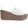 Zapatos Mujer Sandalias Bozoom 83254 Blanco