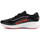 Zapatos Mujer Running / trail adidas Originals ADIDAS SUPERNOVA GTX W GY8319 Multicolor