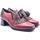 Zapatos Mujer Zapatos para el agua Pitillos 5413 Rojo