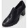 Zapatos Mujer Derbie & Richelieu Desiree ZAPATO  LEURY13 NEGRO Negro