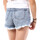 textil Mujer Shorts / Bermudas Monday Premium  Azul
