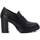 Zapatos Mujer Derbie & Richelieu Carmela 16098301 Negro