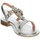 Zapatos Mujer Sandalias Pregunta 2316009 Plata