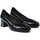 Zapatos Mujer Derbie & Richelieu Pitillos Zapatos  Salón Cocodrilo 5410 Negro Negro