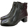 Zapatos Mujer Botines Pitillos 5414 Negro