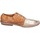 Zapatos Mujer Derbie & Richelieu Moma BC828 1AS439-RANA Marrón