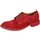 Zapatos Mujer Derbie & Richelieu Moma BC852 1AS403-MAS Rojo