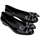 Zapatos Mujer Bailarinas-manoletinas Melissa Doll Trend - Black Negro