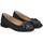 Zapatos Mujer Bailarinas-manoletinas ALMA EN PENA I23107 Negro