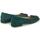 Zapatos Mujer Bailarinas-manoletinas Alma En Pena I23109 Verde