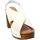 Zapatos Mujer Sandalias Sandro Rosi Sandalo Donna Bianco 8513 Blanco