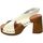 Zapatos Mujer Sandalias Sandro Rosi Sandalo Donna Bianco 8513 Blanco