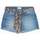 textil Mujer Shorts / Bermudas Le Temps des Cerises Short de vaquero JANKA Azul