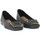 Zapatos Mujer Zapatos de trabajo Aplauso BAILARINAS MUJER 23790 NEGRO Negro