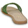Zapatos Mujer Zuecos (Mules) Les Petites Bombes IOLANDA Verde