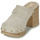 Zapatos Mujer Zuecos (Clogs) Les Petites Bombes GALLY Beige