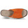 Zapatos Mujer Zuecos (Mules) Les Petites Bombes IZIA Naranja