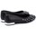 Zapatos Mujer Zapatos de tacón Martinelli Vivien 1544-6187Z Negro Negro