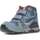 Zapatos Niño Botas Biomecanics ES  NYLON 231250-B PETROL