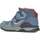 Zapatos Niño Botas Biomecanics ES  NYLON 231250-B PETROL
