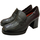Zapatos Mujer Zapatos de tacón Pepe Menargues 21301 Negro