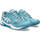 Zapatos Mujer Tenis Asics GEL-DEDICATE 8 CLAY Azul