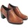 Zapatos Mujer Multideporte Baerchi Zapato señora  54050 cuero Marrón