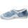Zapatos Mujer Pantuflas Cosdam 13128 Azul