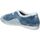 Zapatos Mujer Pantuflas Cosdam 13128 Azul