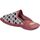 Zapatos Mujer Pantuflas Cosdam 4562 Rosa