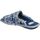Zapatos Hombre Pantuflas Cosdam 1410 Azul