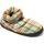 Zapatos Pantuflas Nuvola. Boot Home Scotland Verde