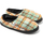 Zapatos Pantuflas Nuvola. Classic Scotland Verde