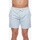 textil Hombre Shorts / Bermudas Bewley And Ritch Ralphie Azul