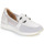 Zapatos Mujer Mocasín Caprice 24502 Blanco