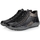 Zapatos Mujer Deportivas Moda Remonte R1465 Negro