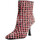 Zapatos Mujer Botines La Strada 2103688 Multicolor