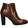 Zapatos Mujer Botines NeroGiardini I308253D Marrón