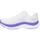 Zapatos Mujer Deportivas Moda New Balance WFCPRCW4 FUELCELL PROPEL V4 Blanco