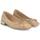 Zapatos Mujer Bailarinas-manoletinas Alma En Pena I23110 Marrón
