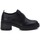 Zapatos Mujer Zapatos de tacón Refresh ZAPATO DE MUJER  171235 Negro