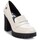 Zapatos Mujer Zapatos de tacón Refresh ZAPATO DE MUJER  171315 Blanco