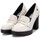Zapatos Mujer Zapatos de tacón Refresh ZAPATO DE MUJER  171315 Blanco