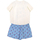 textil Mujer Pijama Stitch 2200009280 Azul