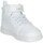 Zapatos Niños Zapatillas altas Puma 396542 Blanco