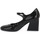 Zapatos Mujer Zapatos de tacón Marc Ellis NERO WATER Negro
