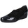 Zapatos Mujer Zapatos de tacón Confort EZ330 Negro